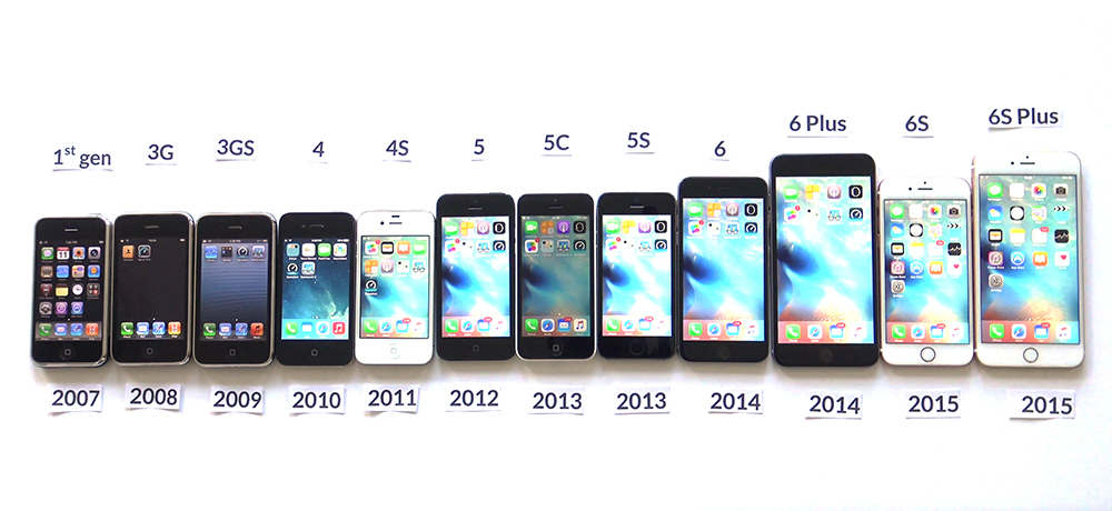 Apple, retour sur l’histoire passionnante de l’iPhone
